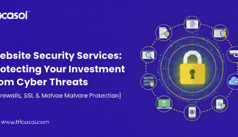Website Security Services: Protecting Your Investment from Cyber Threats