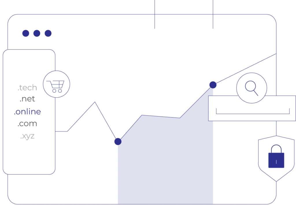 cheap domain registration