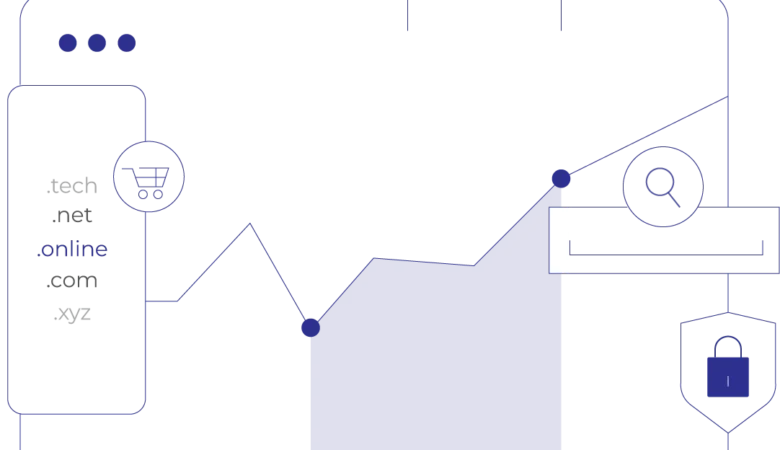 The $1 Domain Trap: Why Cheap Domains Registration Cost More Than You Think