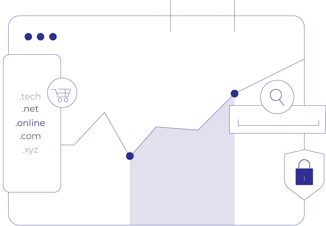 cheap domain registration