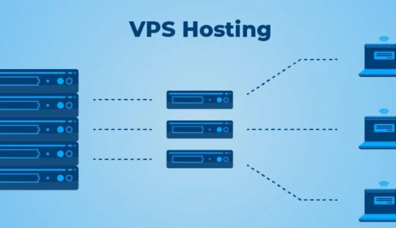 Top VPS Hosting in Chile with Scalable Hosting Solutions