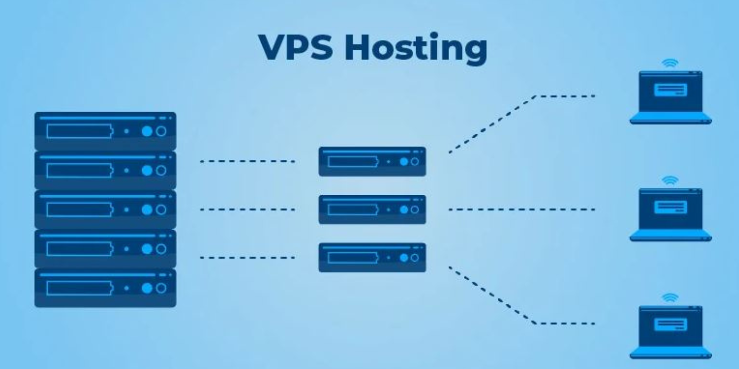 VPS Hosting in Chile